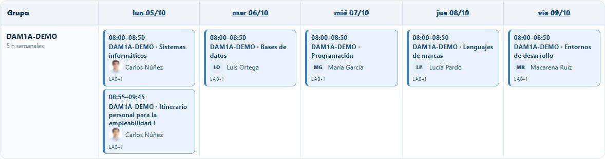 Semana de un grupo con sus clases, docentes y aulas