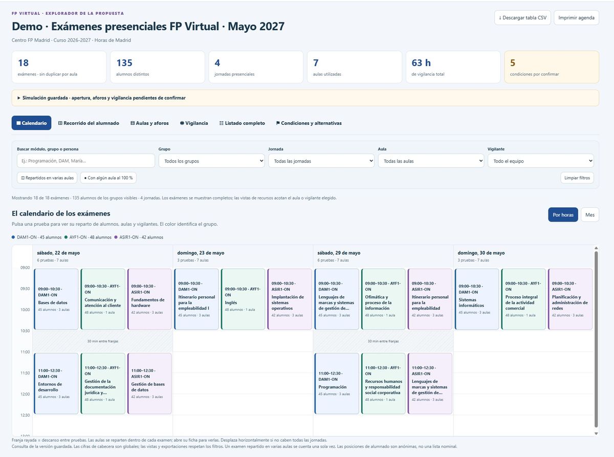 Calendario de exámenes presenciales con sus jornadas, pruebas, aulas y alumnado por grupo