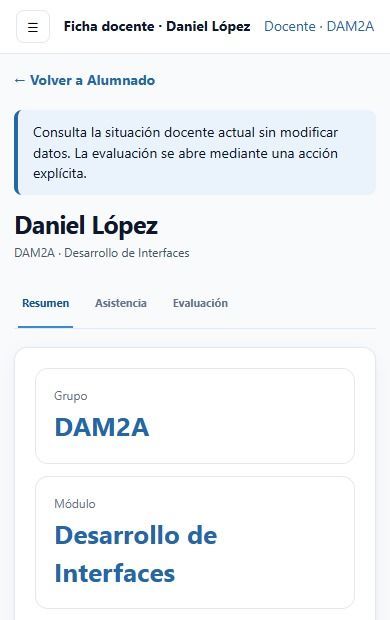 Y también desde el aula