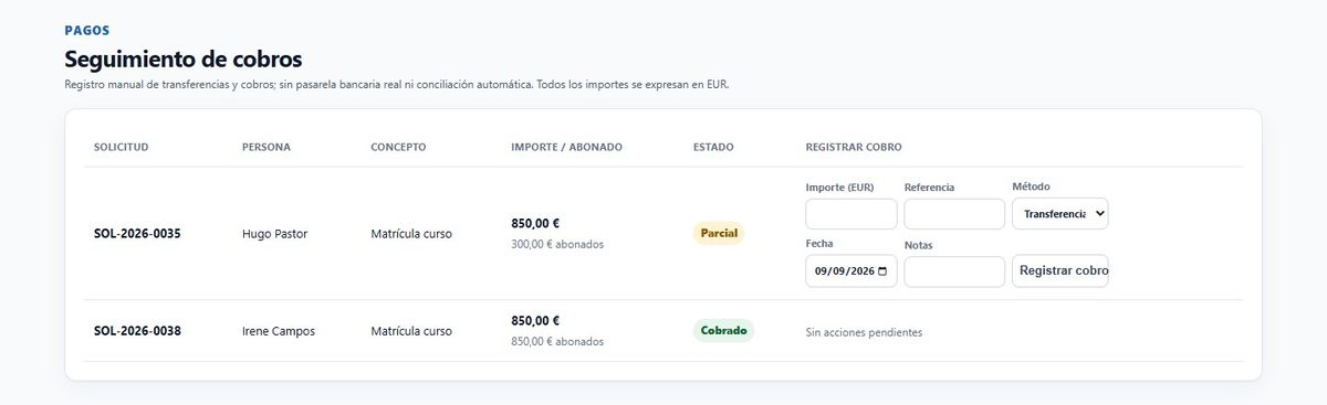 Los cobros, siempre claros