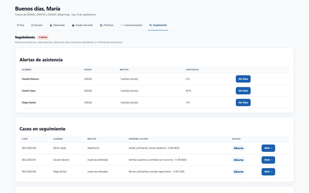 Alertas, casos y documentación en una vista